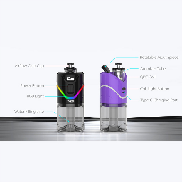 Yocan iCan eRig | Diagram