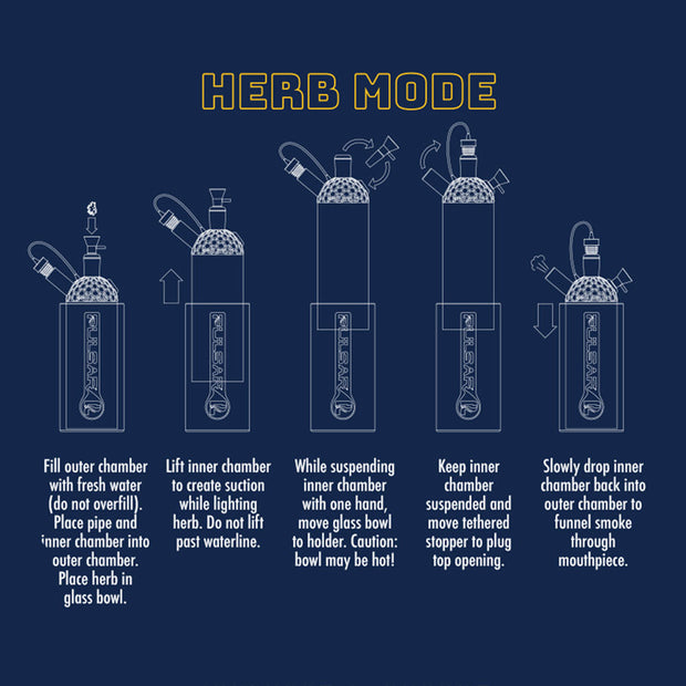 Deep Pocket Tube Recycler Bong  Best Big Weed Bongs - Pulsar – Pulsar  Vaporizers